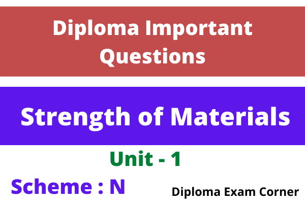 Diploma Strength of materials N Scheme important questions, Diploma N scheme Strength of materials Important Questions, N Scheme Strength of materials important question, Diploma N scheme Mechanical important questions