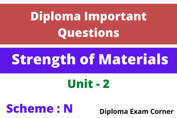 Strength of Materials – Important Questions Unit 2